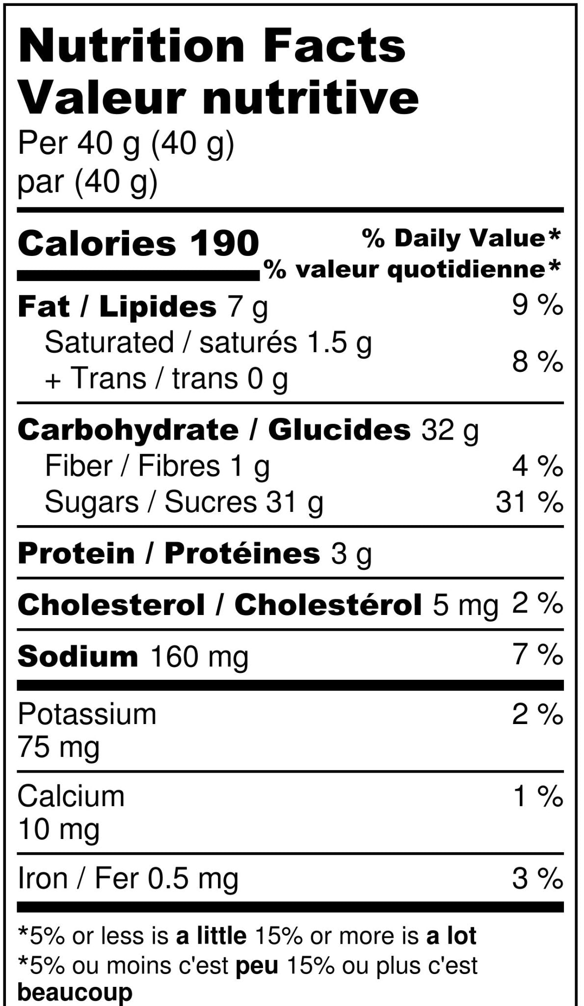Bacon Brittle Nutrition Facts - Maritime Madness