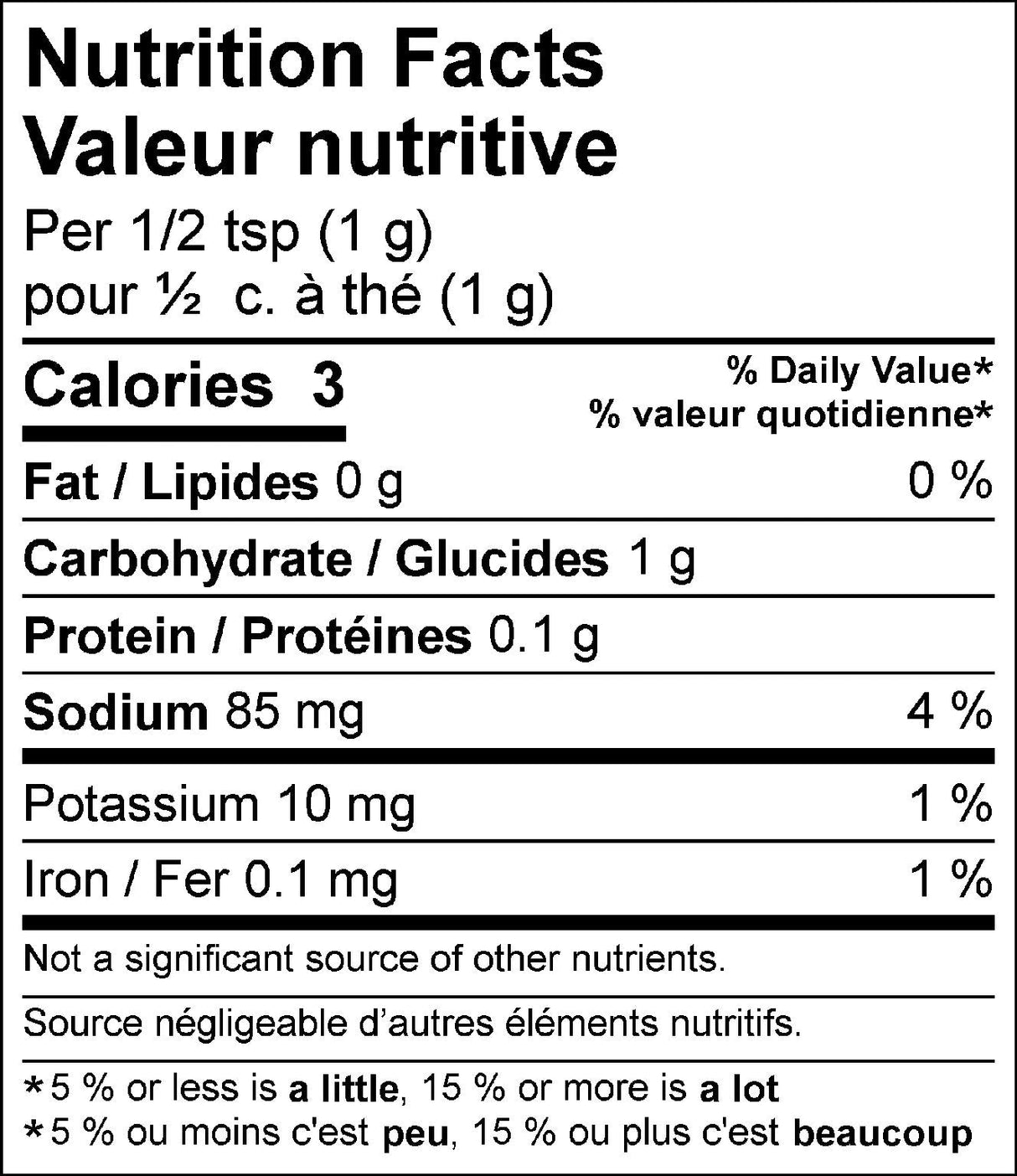 Unreal Pepper Rub - Nutrition Facts - Maritime Madness