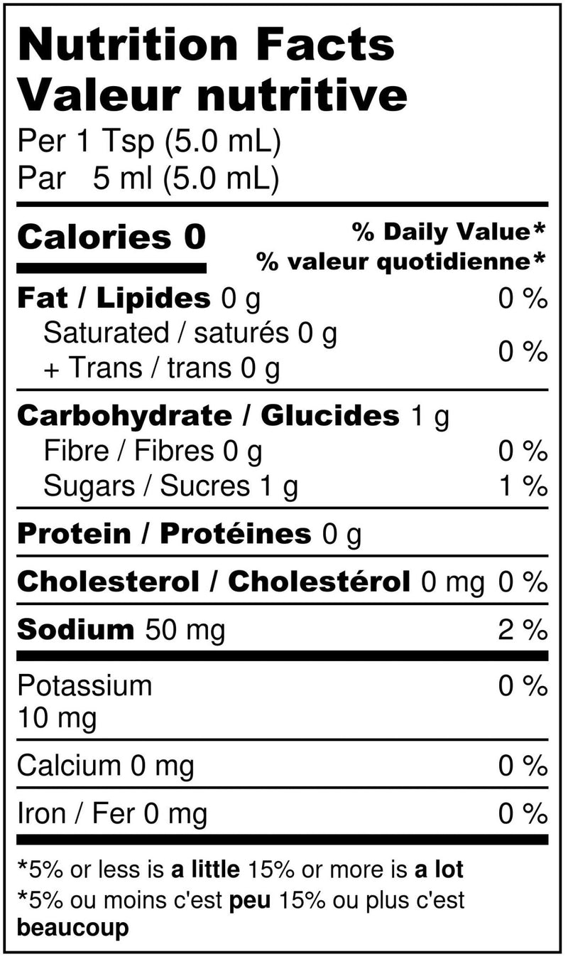 275ml Candied Curry Hot Sauce - Nutrition Facts - Maritime Madness