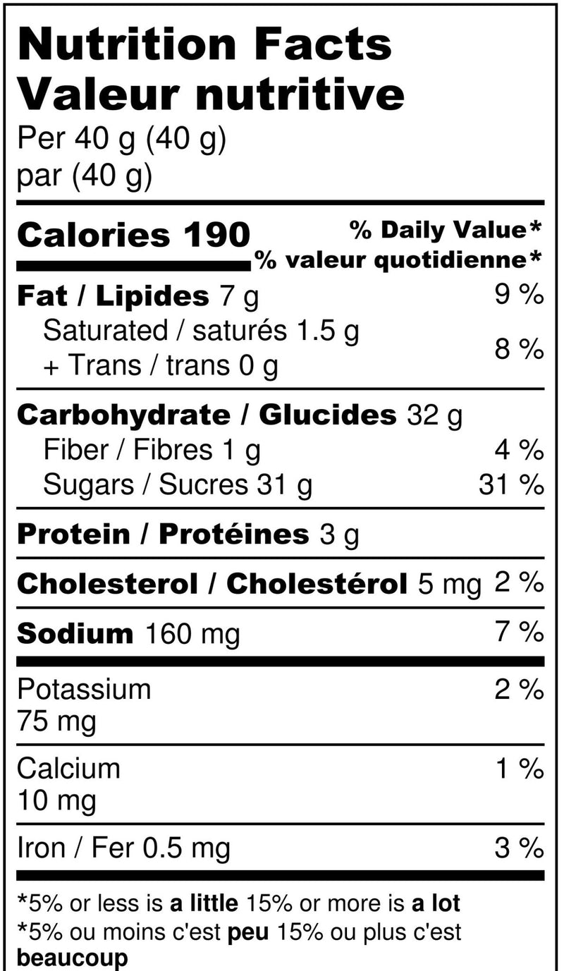 Ghost Pepper Brittle  Nutrition Facts - Maritime Madness
