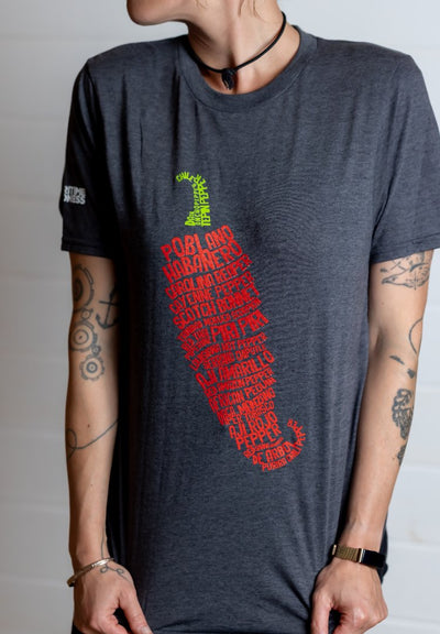 Heat Seeker Challenge - Deluxe Kit - Maritime Madness